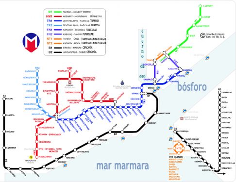 Mapa del Metro de Estambul